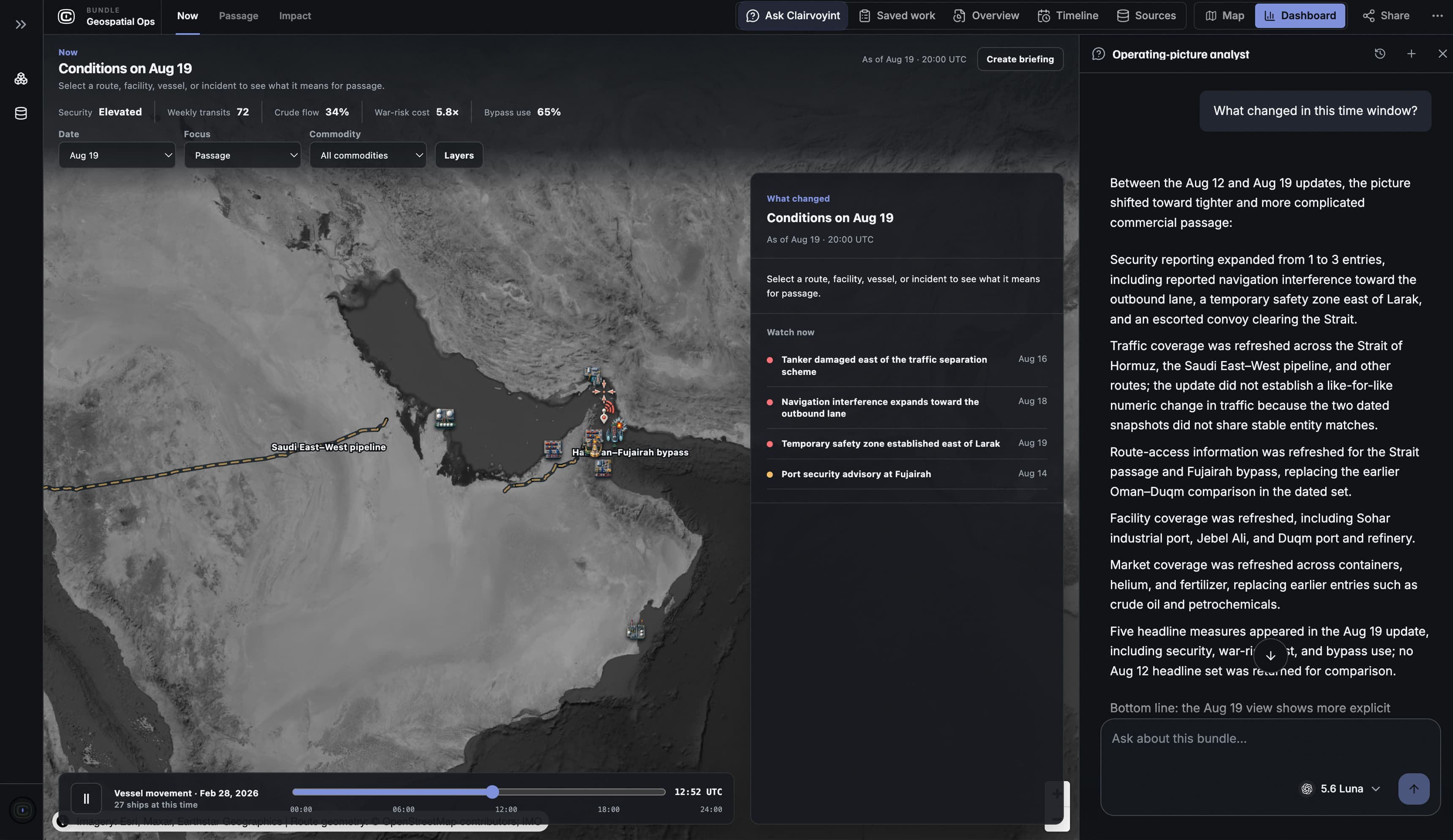Clairvoyint operations analysis dashboard