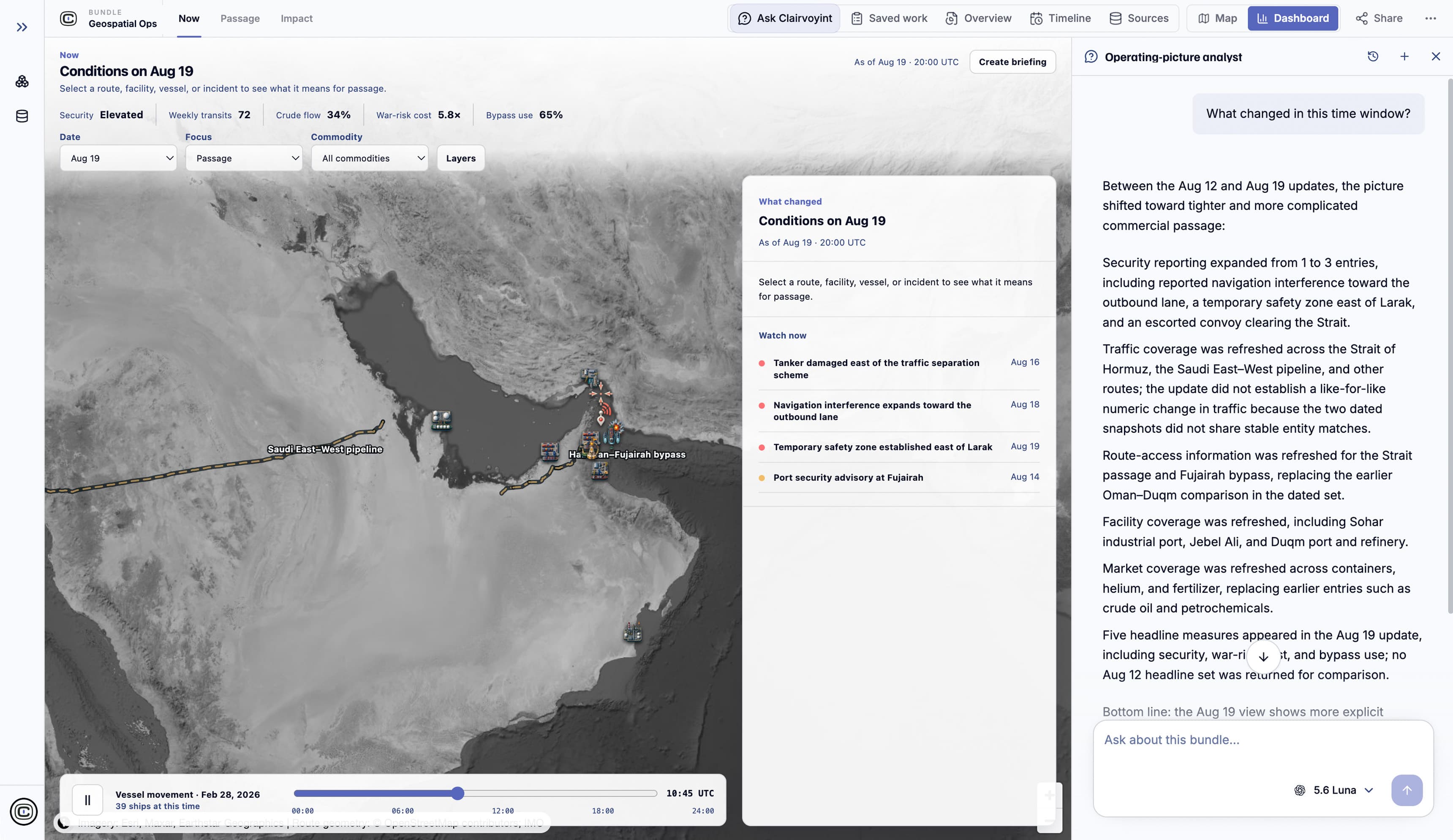Clairvoyint operations analysis dashboard
