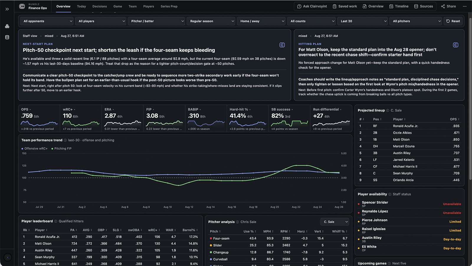 Clairvoyint financial analysis dashboard