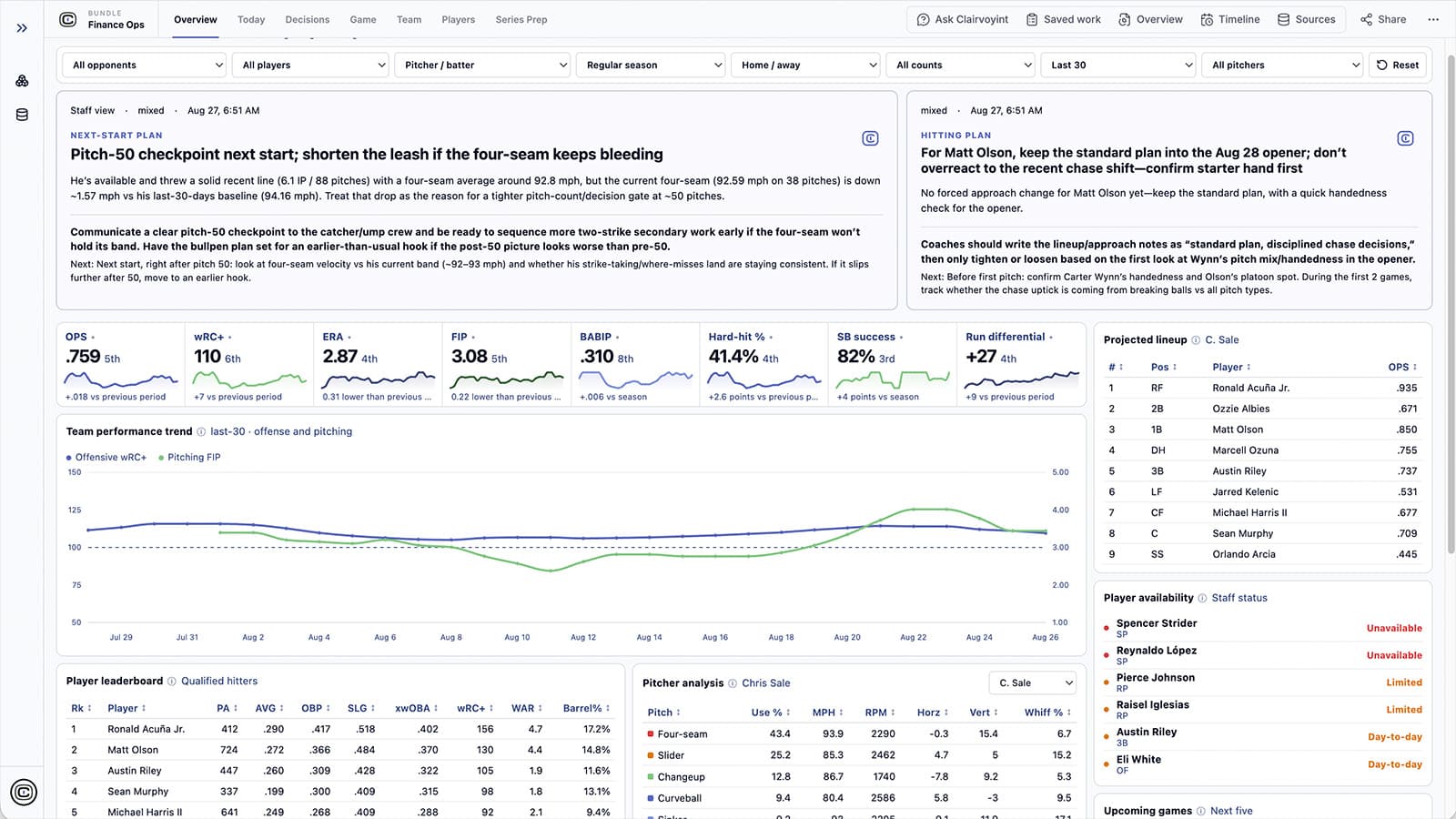 Clairvoyint financial analysis dashboard